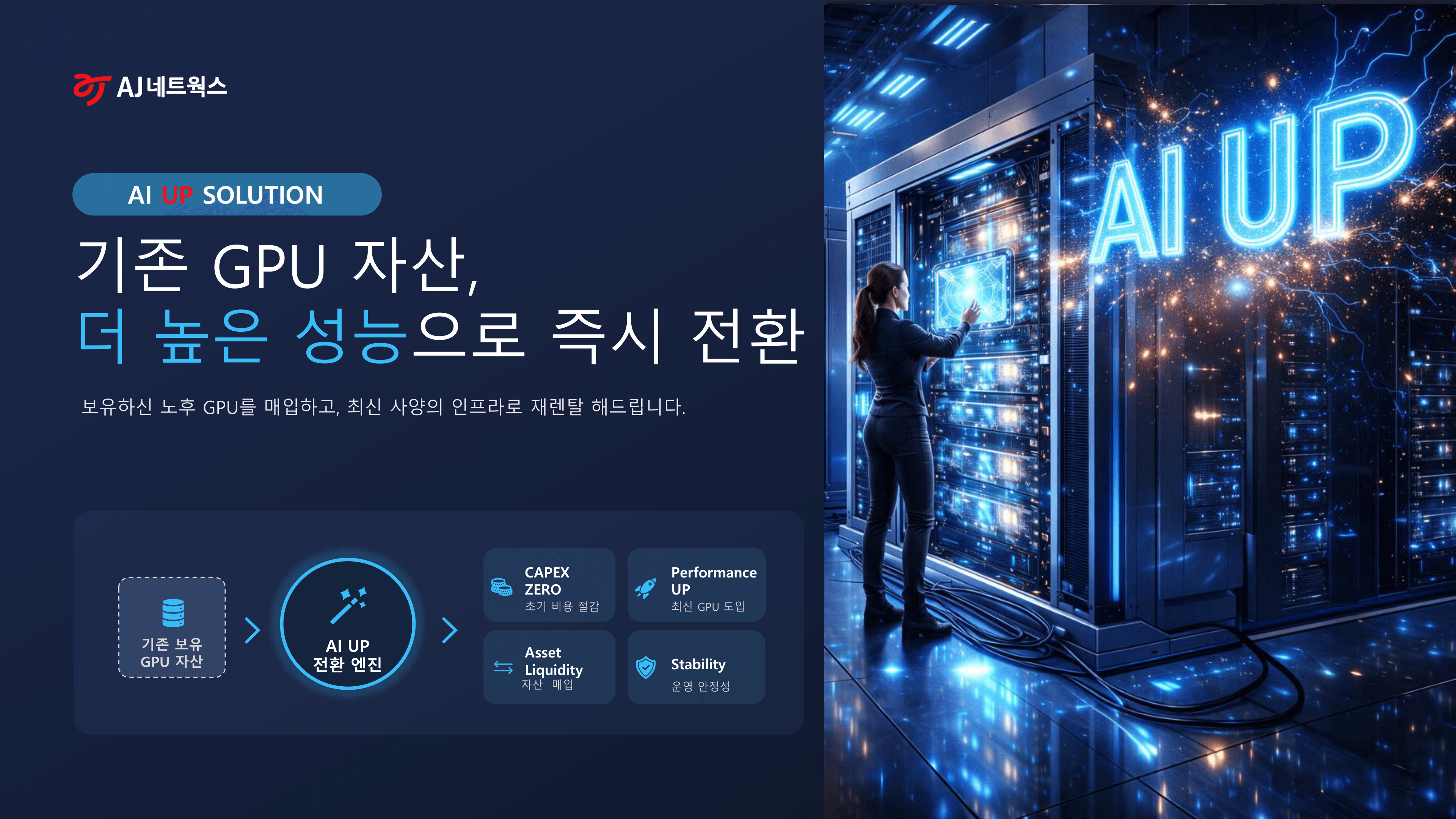 AI UP 제안서 슬라이드 1